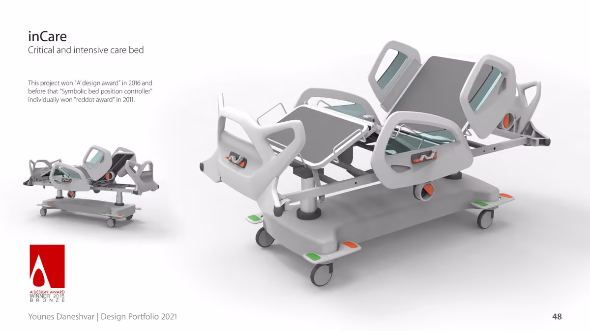 inCare — Critical & Intensive Care Hospital Bed — featured project image
