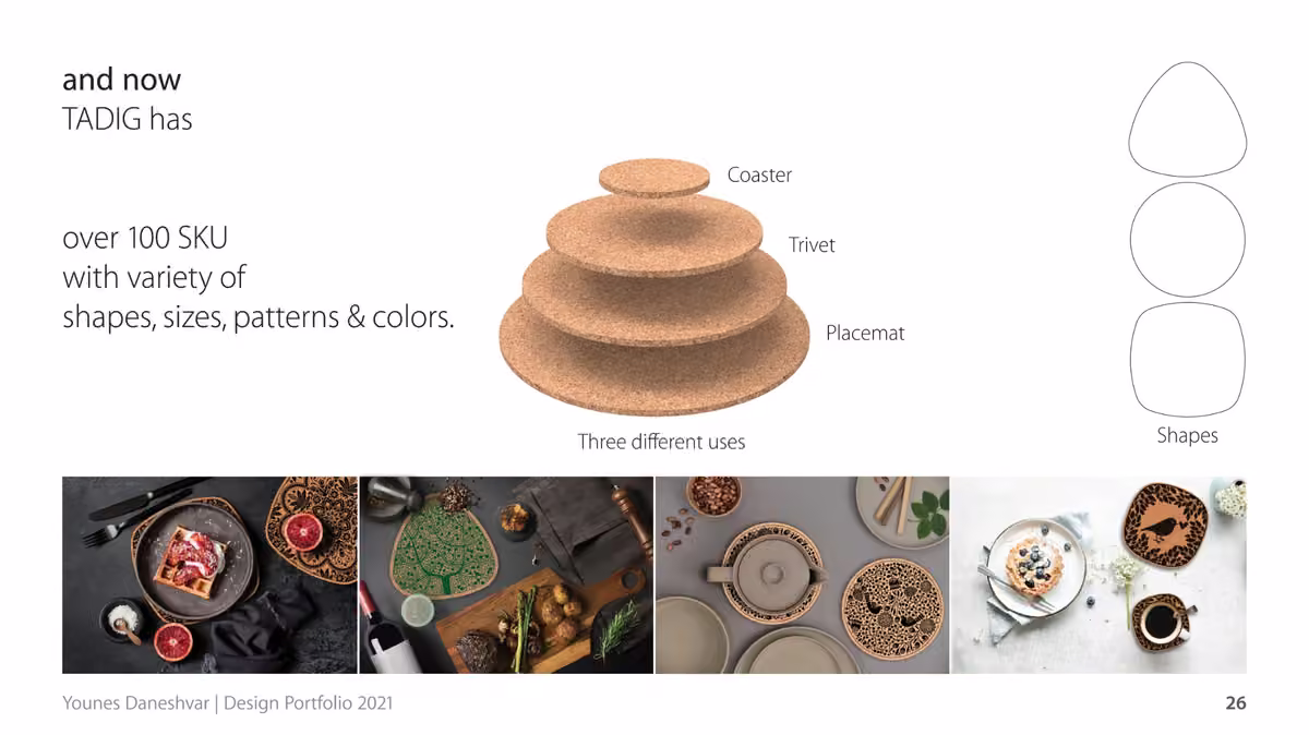 TADIG — Building a Product Brand — featured project image